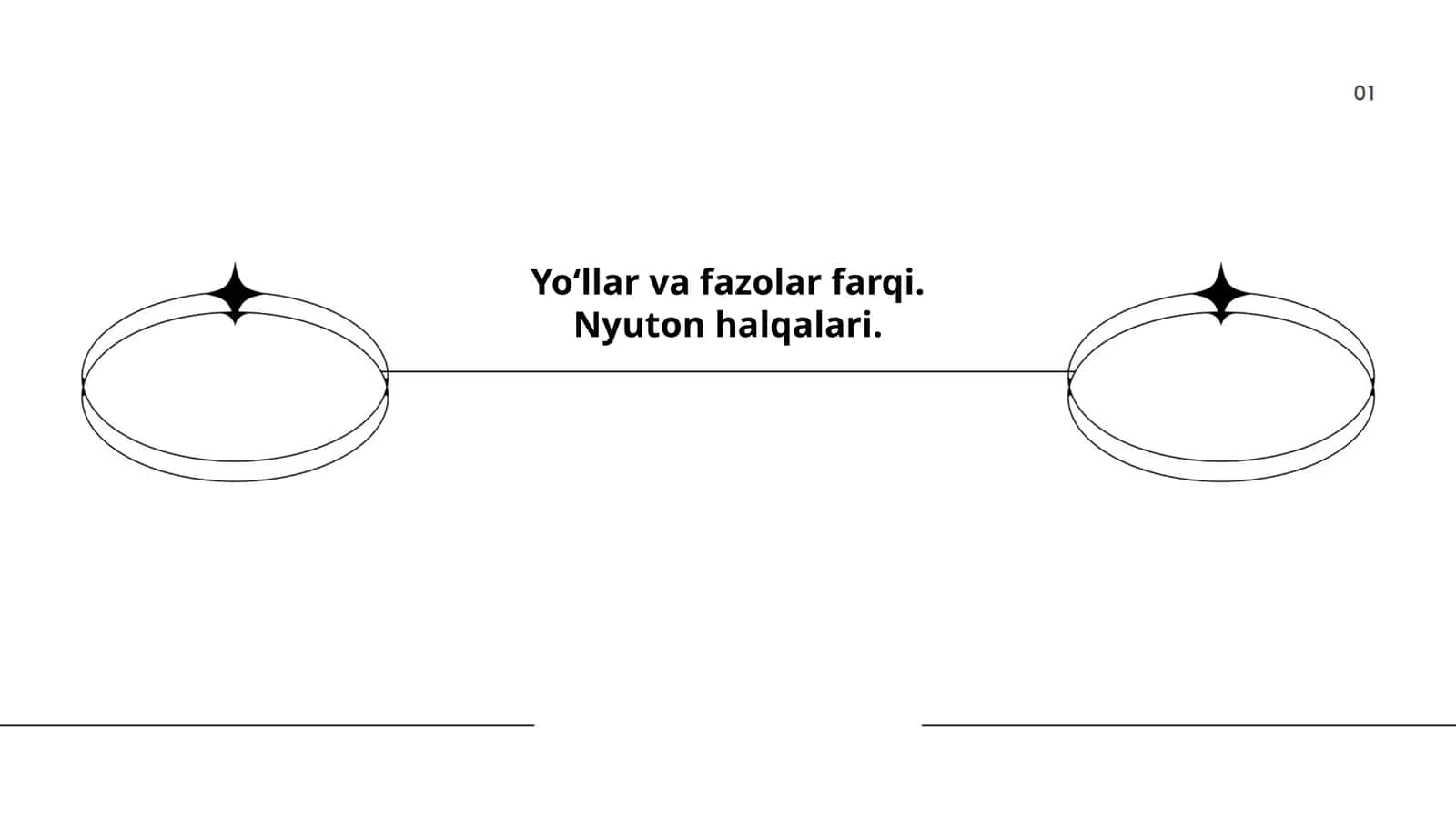 Yuzalar interferensiyasi