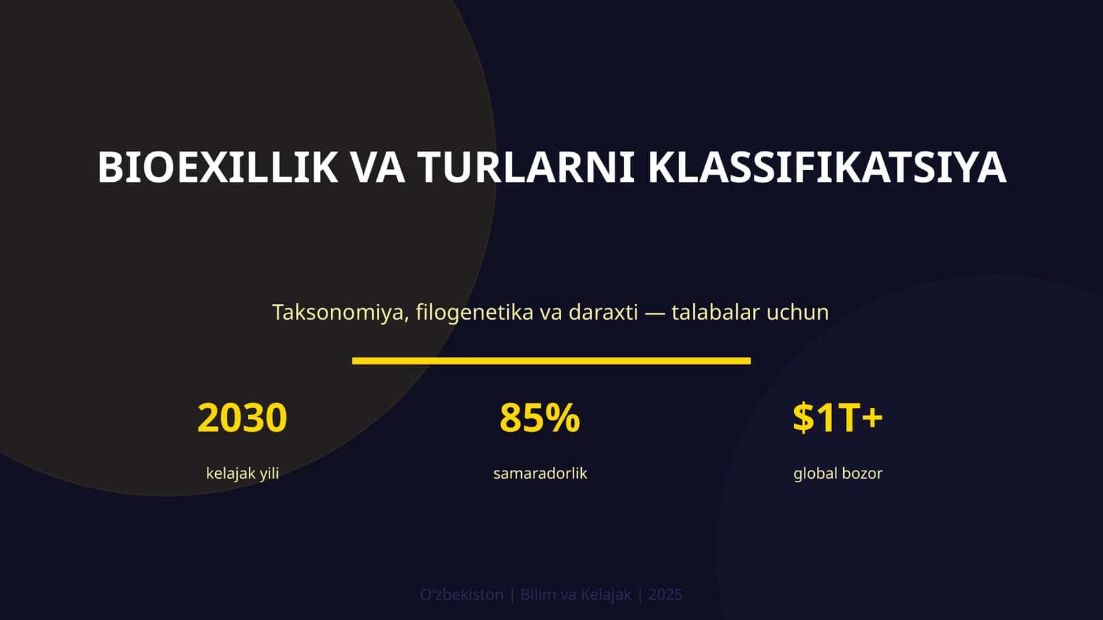 Bioexillik va turlarni klassifikatsiya