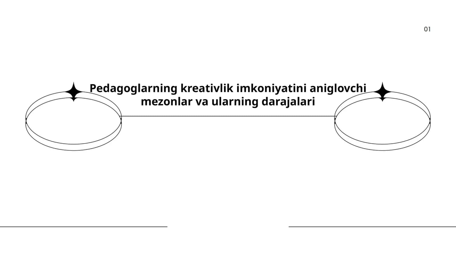 Pedagoglarning kreativlik imkoniyatini aniglovchi mezonlar va ularning darajalari