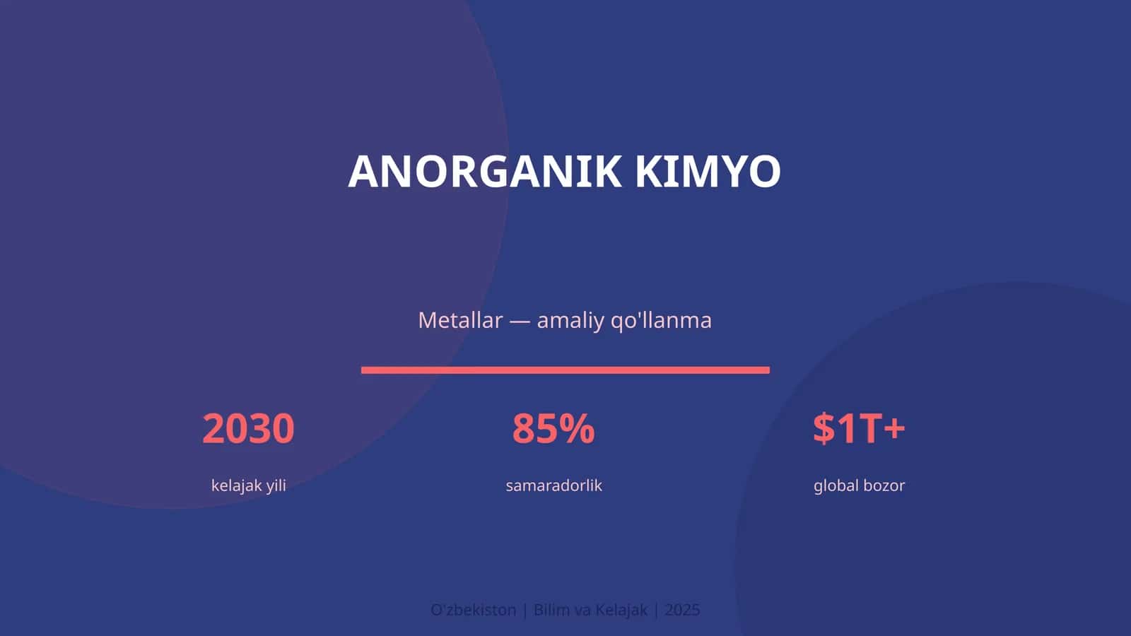 Metallar — amaliy qo'llanma