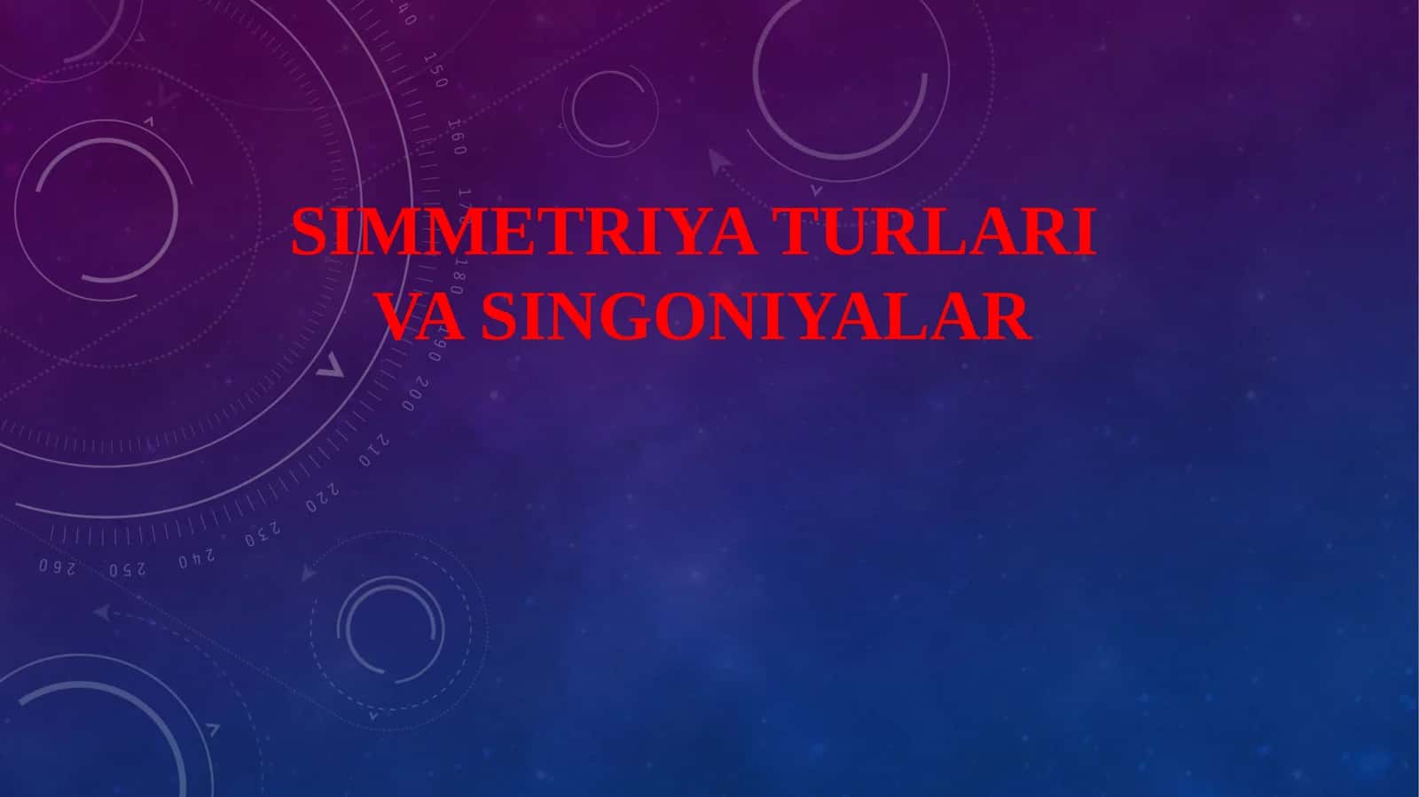 Simmetriya turlari va singoniyalar