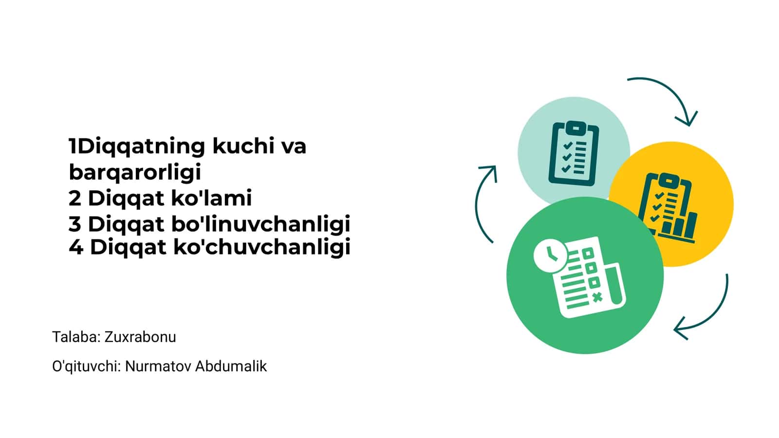 Diqqatning kuchi va barqarorligi