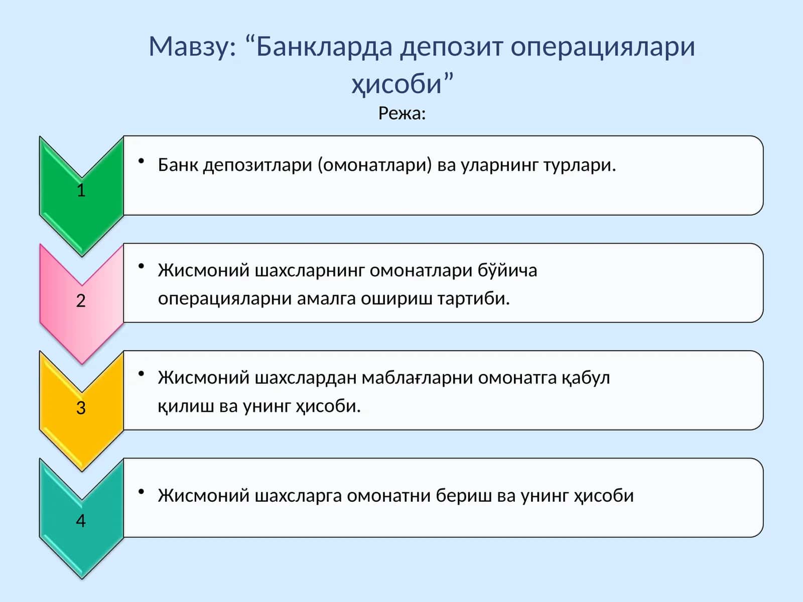 Банкларда депозит операциялари ҳисоби