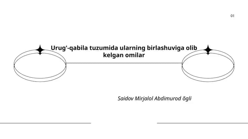 Urug'-qabila tuzumida ularning birlashuviga olib kelgan omilar