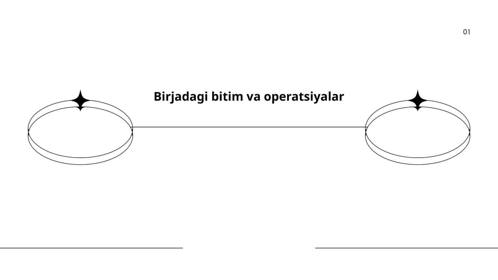 Birjadagi bitim va operatsiyalar