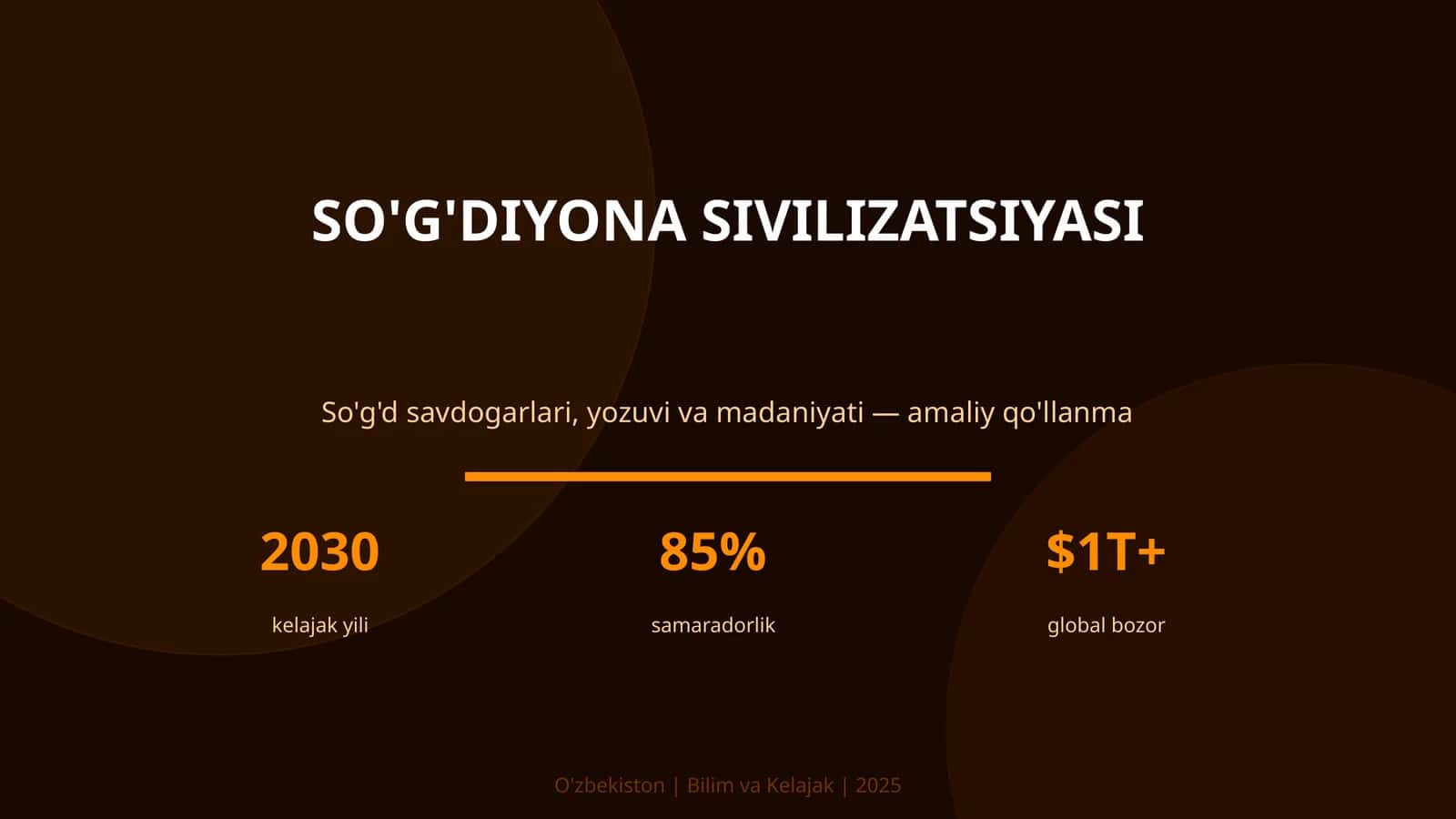 SO'G'DIYONA SIVILIZATSIYASI