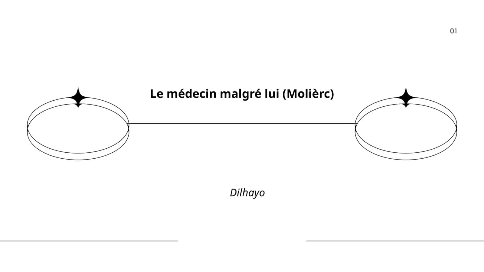 Le médecin malgré lui (Molièrc)