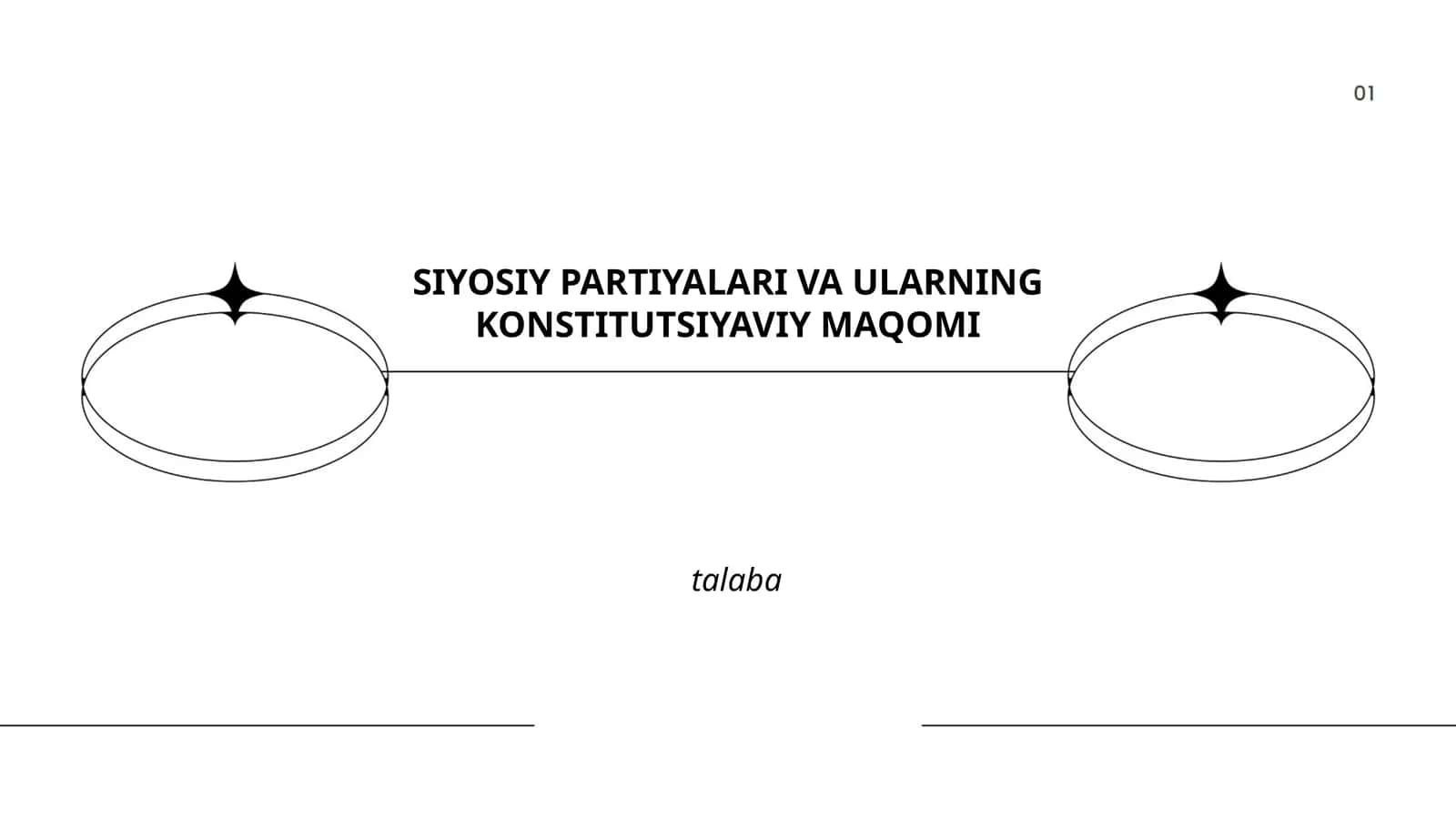 Siyosiy Partiyalari va Ularning Konstitutsiyaviy Maqomi