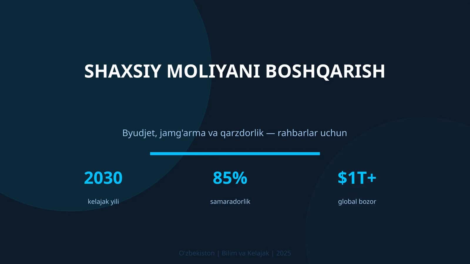 SHAXSIY MOLIYANI BOSHQARISH