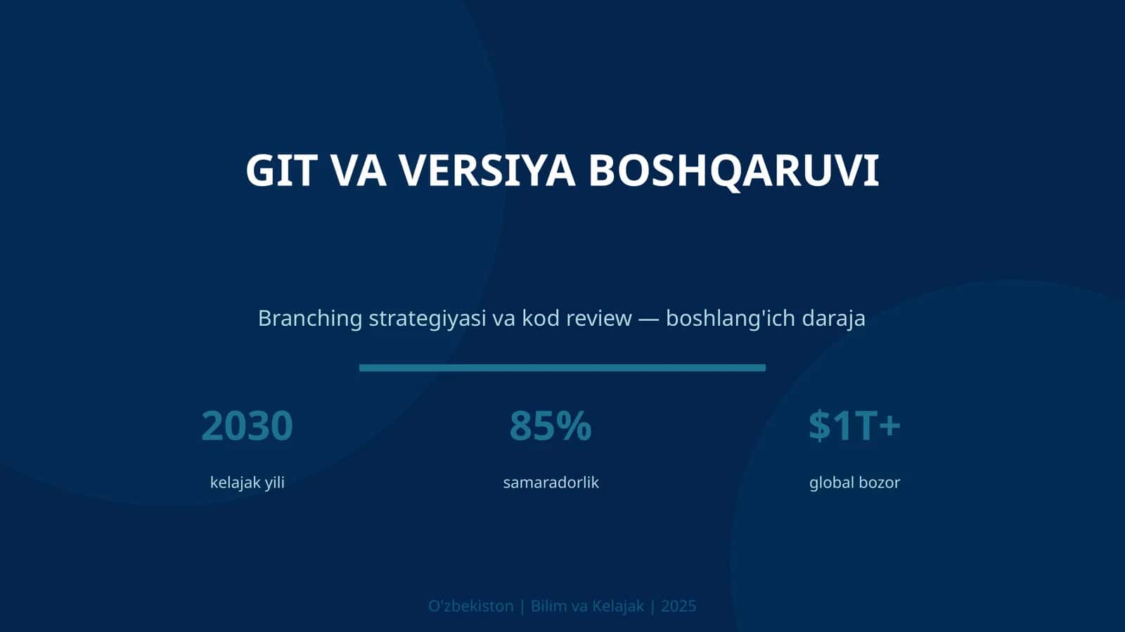 Git va versiya boshqaruv
