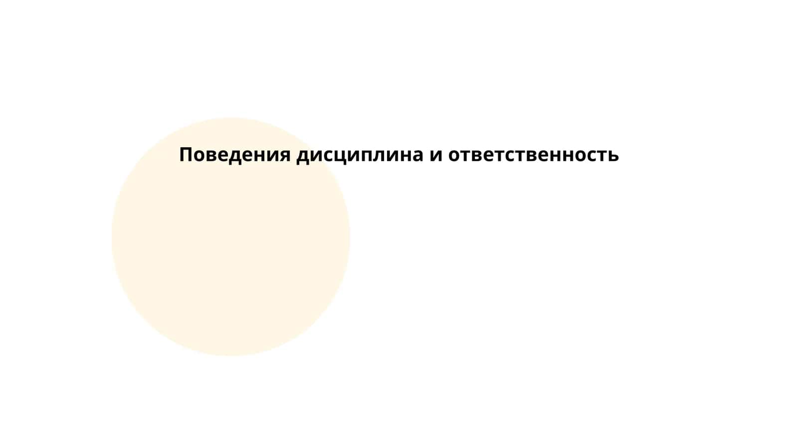 Дисциплина в поведении