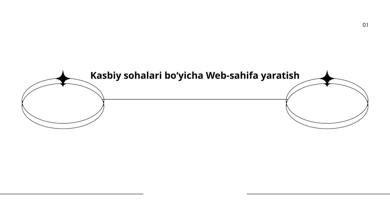 Kasbiy sohalari boʻyicha Web-sahifa yaratish