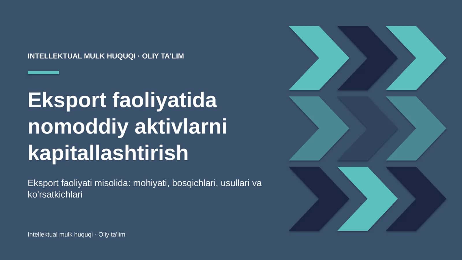 Eksport faoliyatida nomoddiy aktivlarni kapitallashtirish