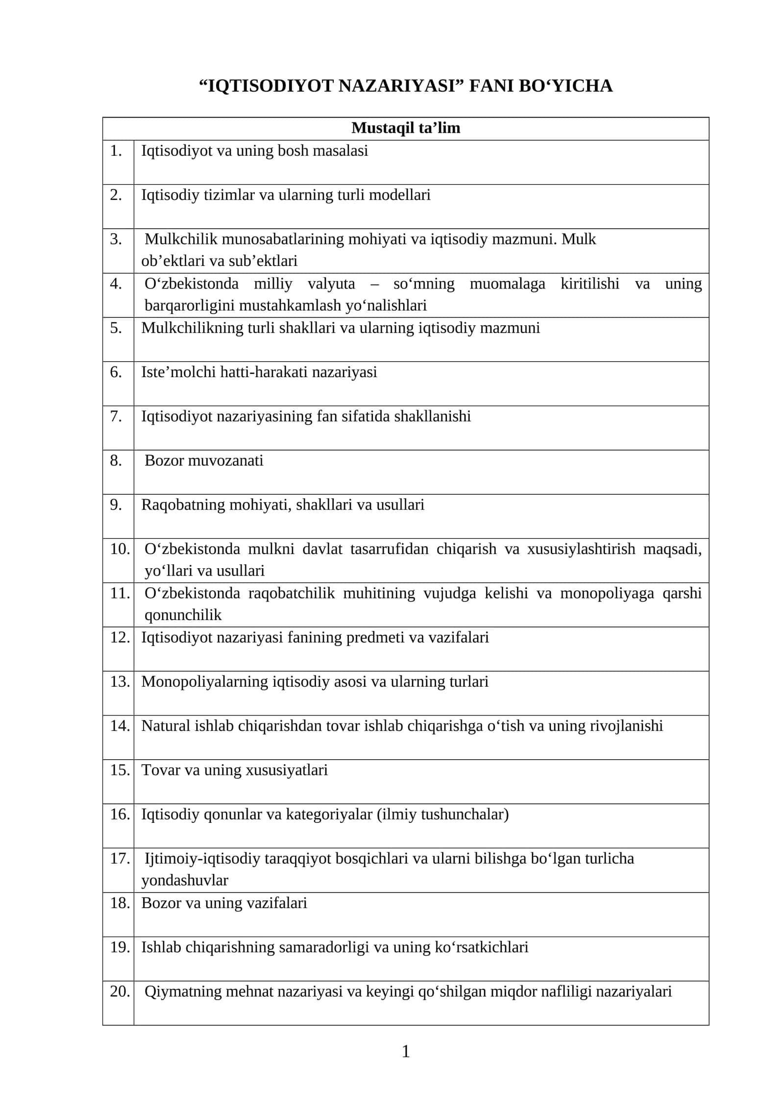 IQTISODIYOT NAZARIYASI