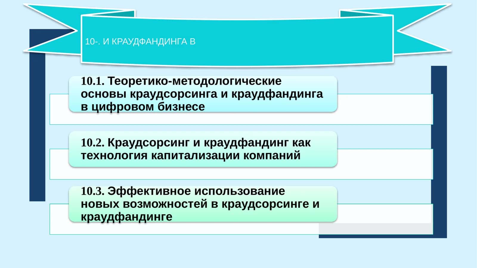 Теоретико-методологические основы краудсорсинга и краудфандинга в цифровом бизнесе