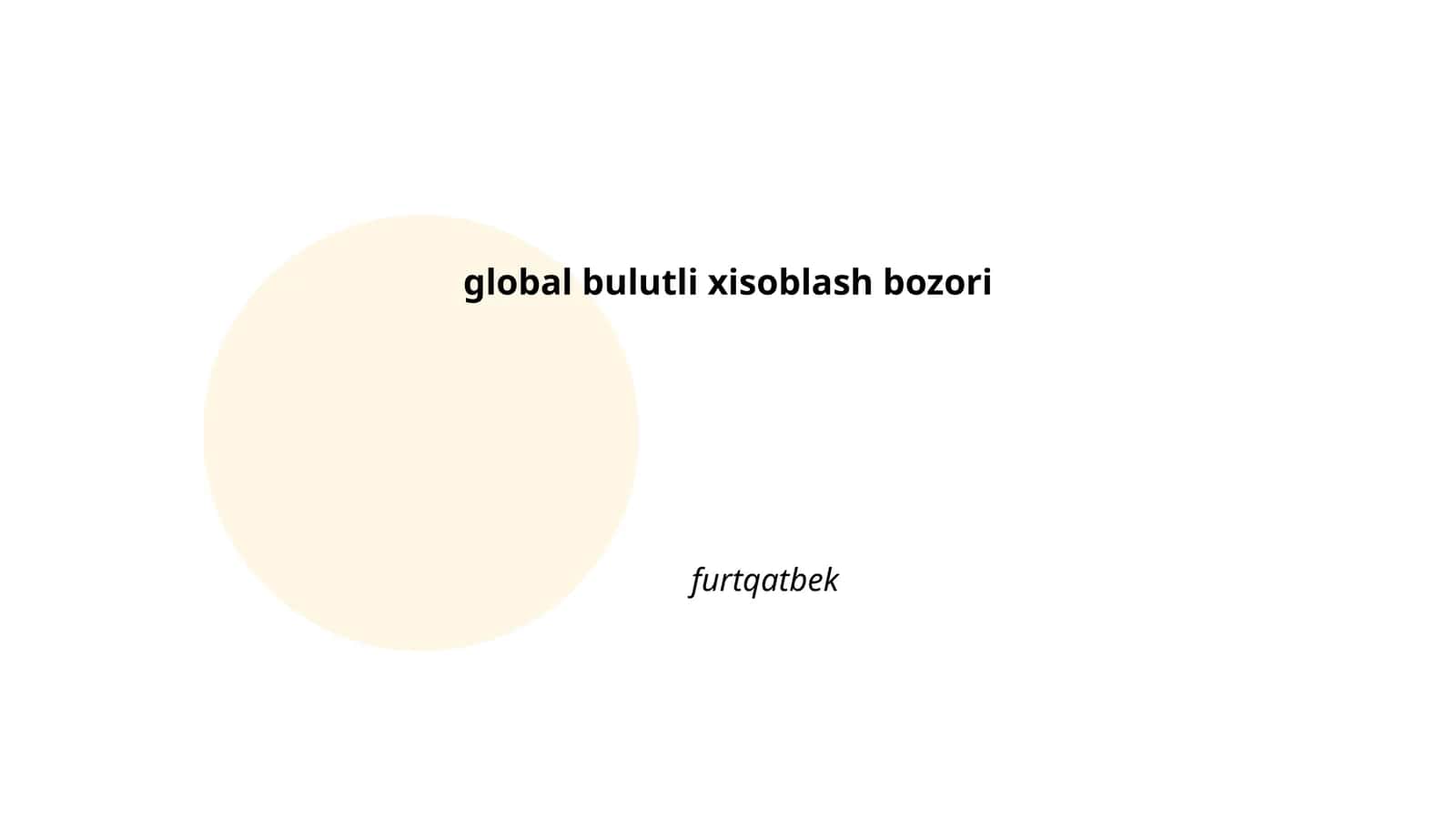 Bulutli hisoblashning bozor ulushi