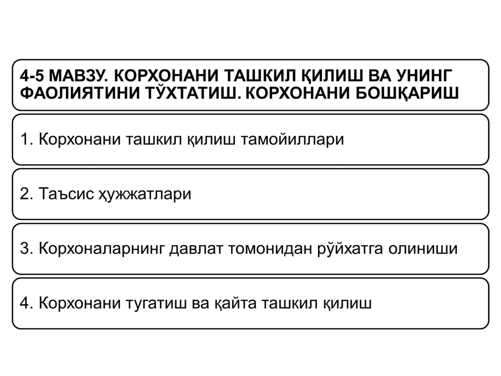 Корхонани ташкил қилиш тамойиллари