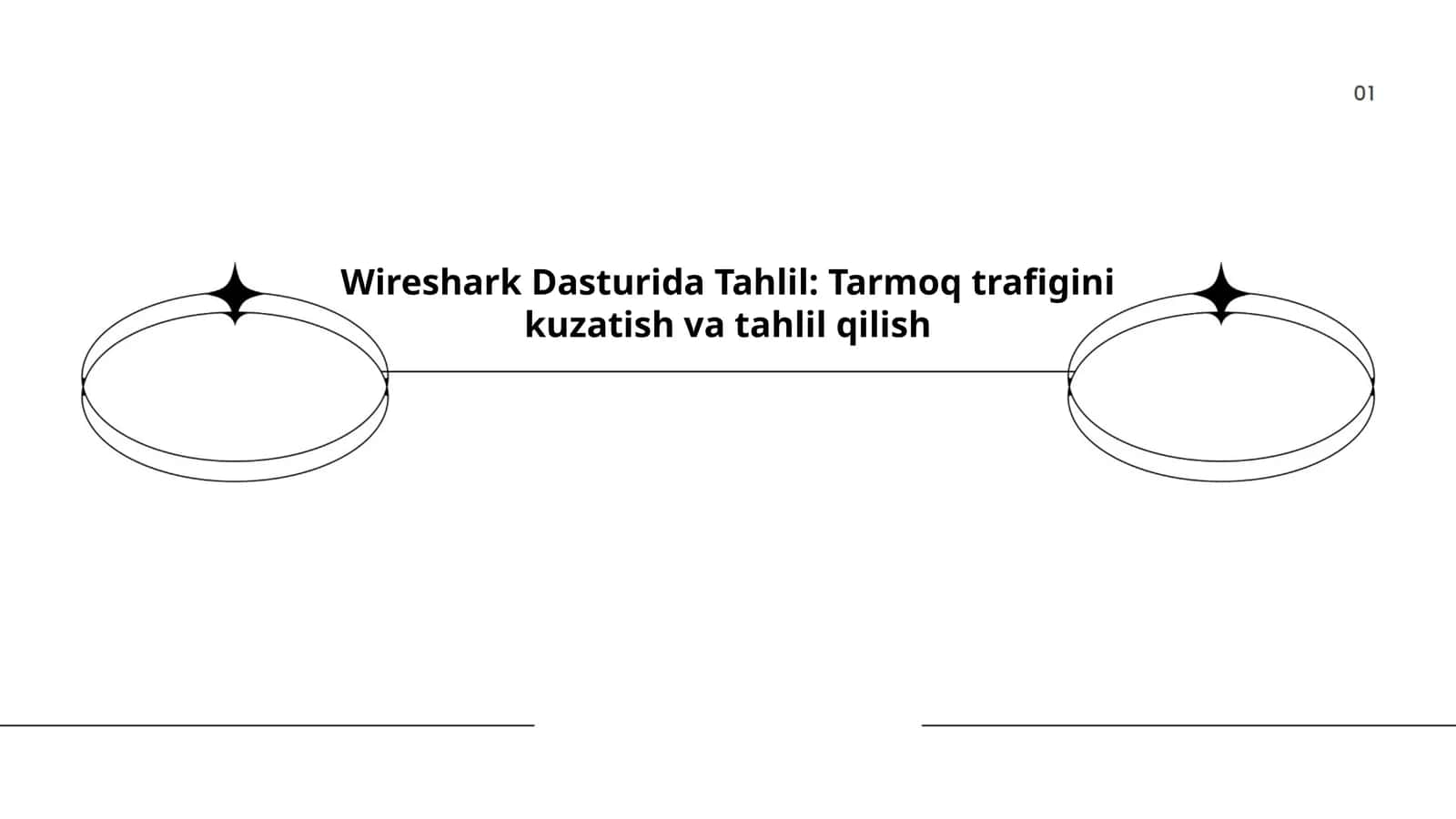 Wireshark Dasturida Tahlil: Tarmoq trafigini kuzatish va tahlil qilish