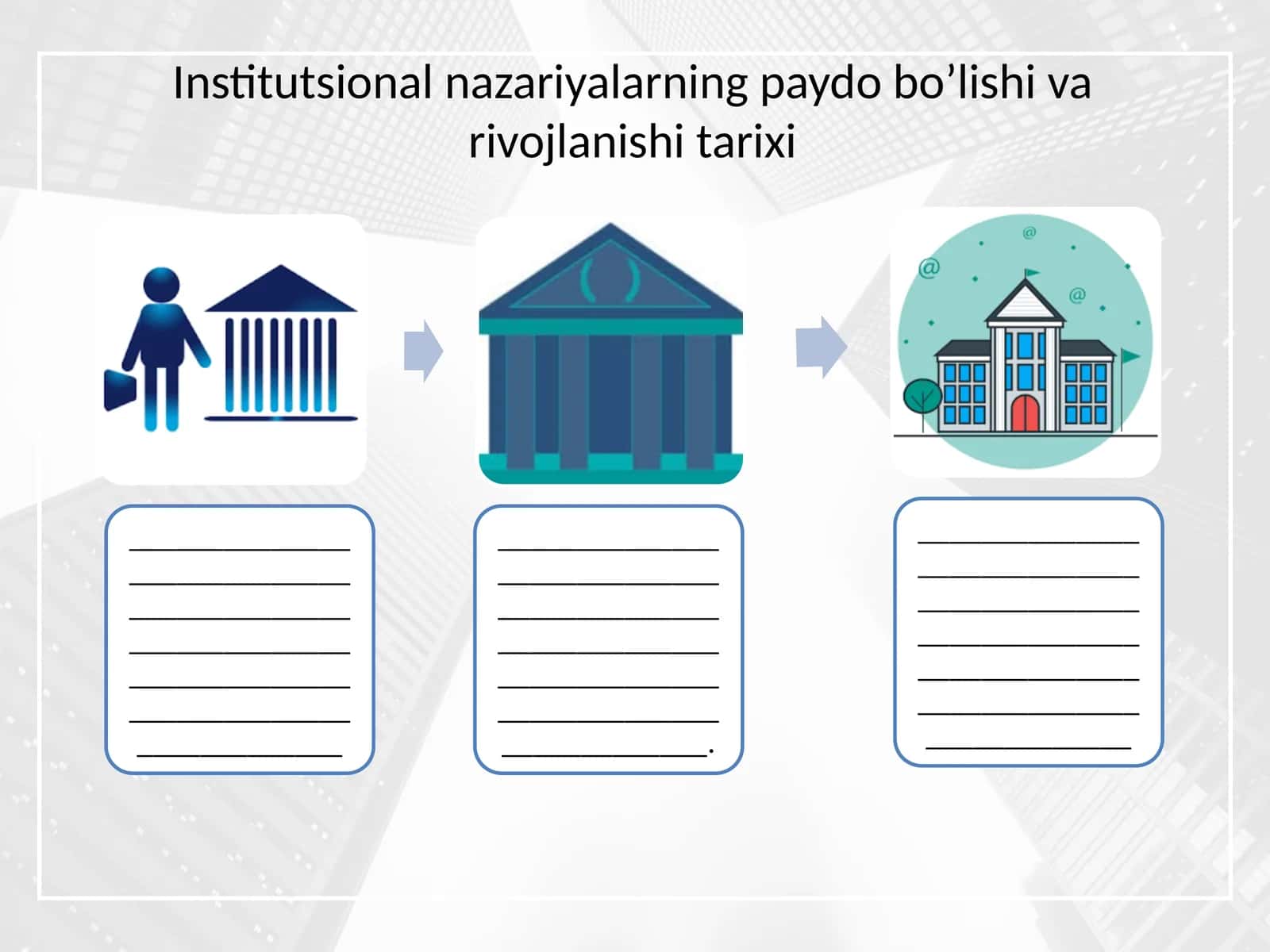 Institutsional nazariyalarning paydo bo’lishi va rivojlanishi tarixi