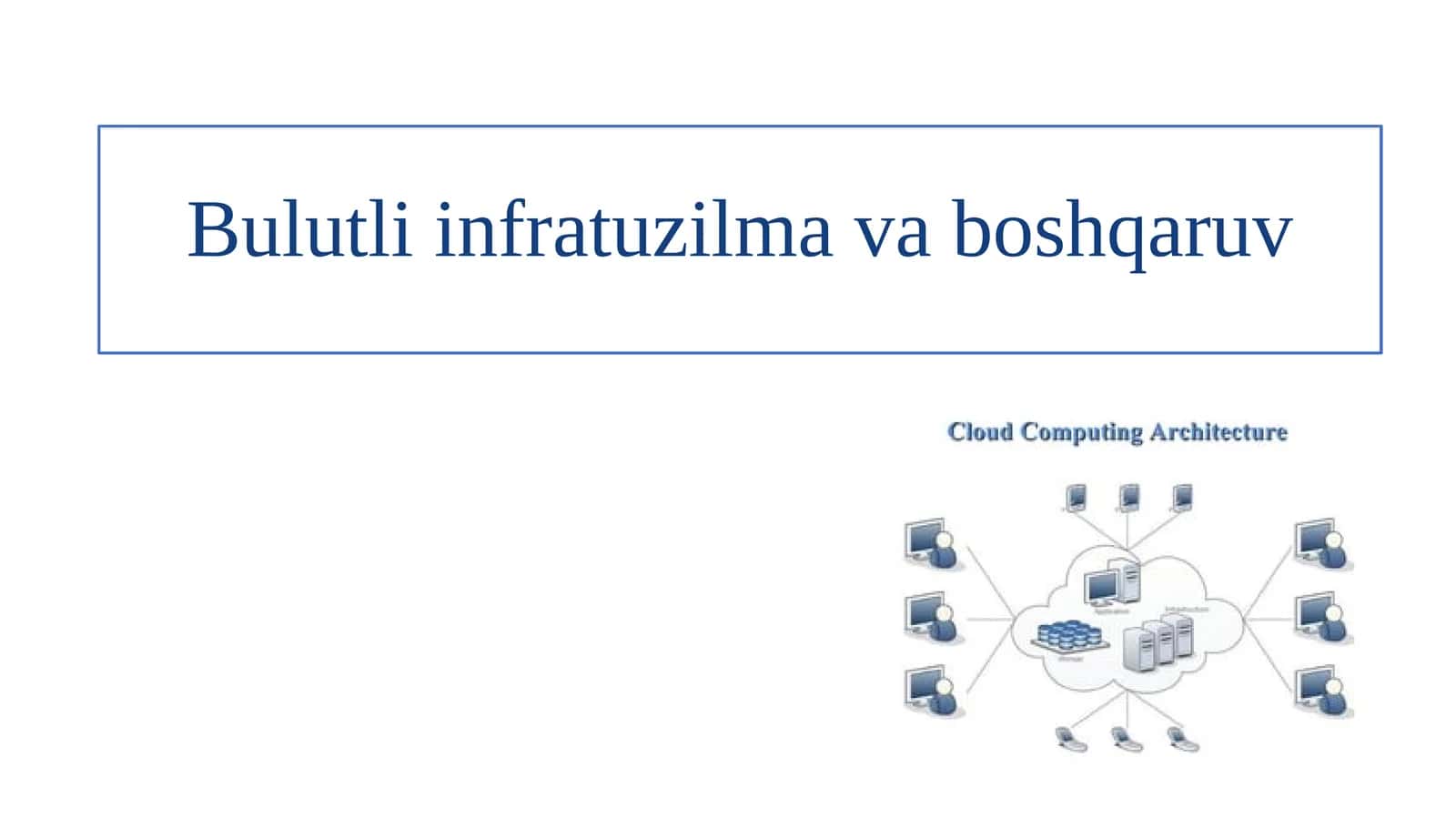 Bulutli infratuzilma va boshqaruv