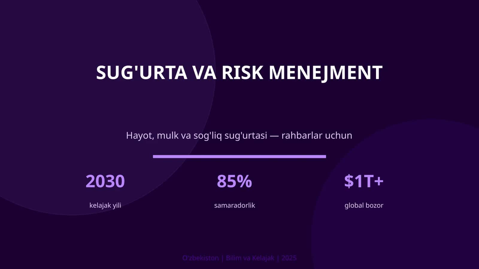 Sug'urta va risk menejment