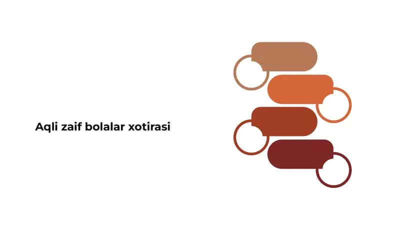 Aqli zaif bolalar xotirasi