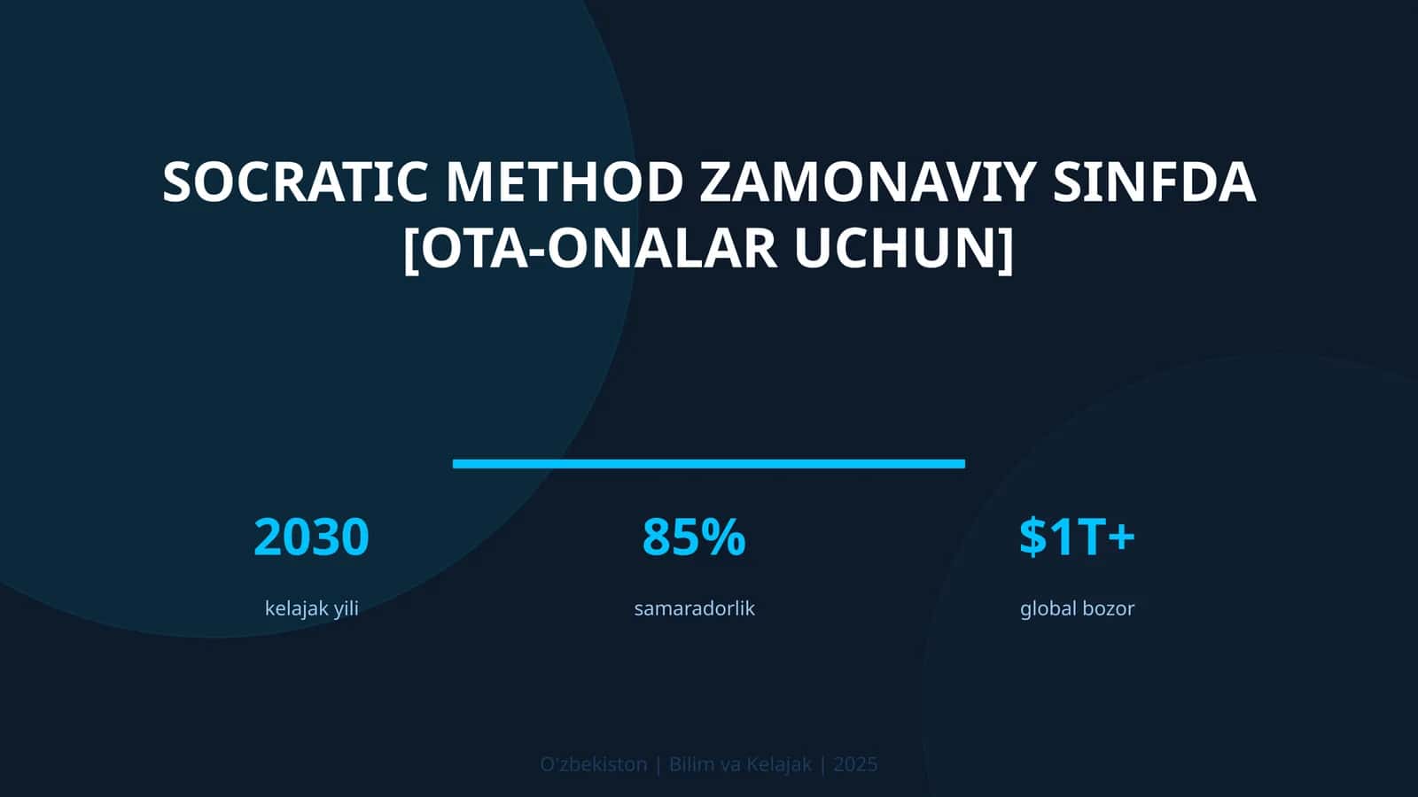 Socratic method zamonaviy sinfda [OTA-ONALAR UCHUN]