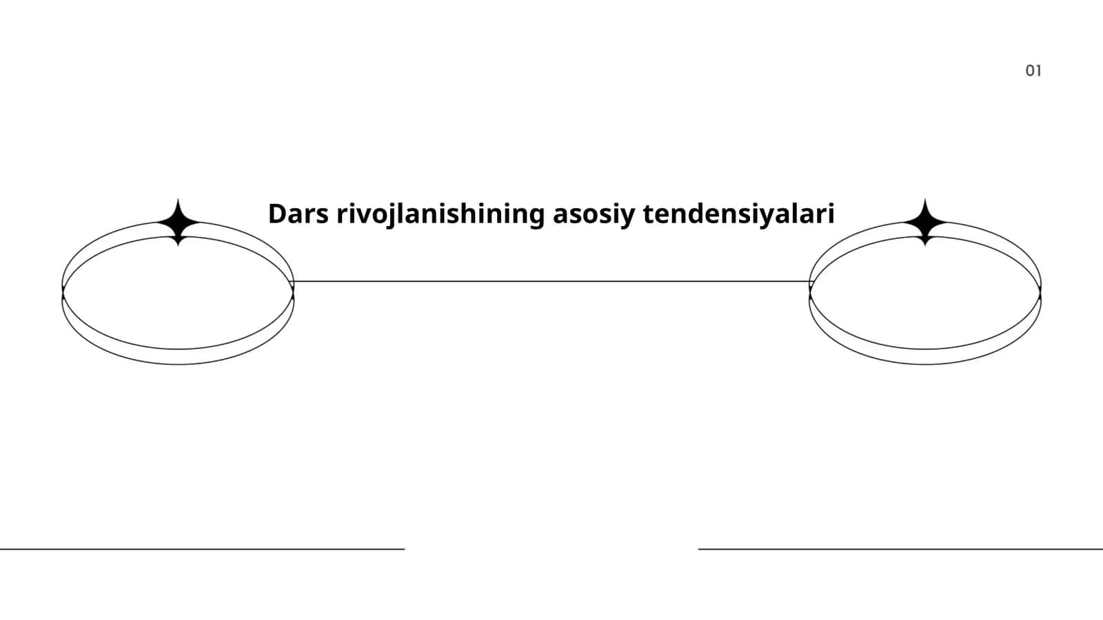 Ta’lim Texnologiyalari Rivojlanishi