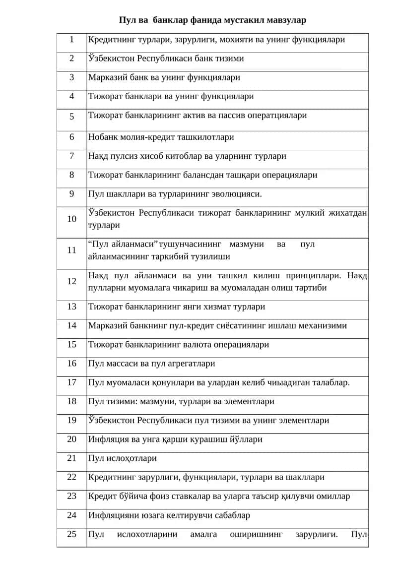 Кредитнинг турлари, зарурлиги, мохияти ва унинг функциялари