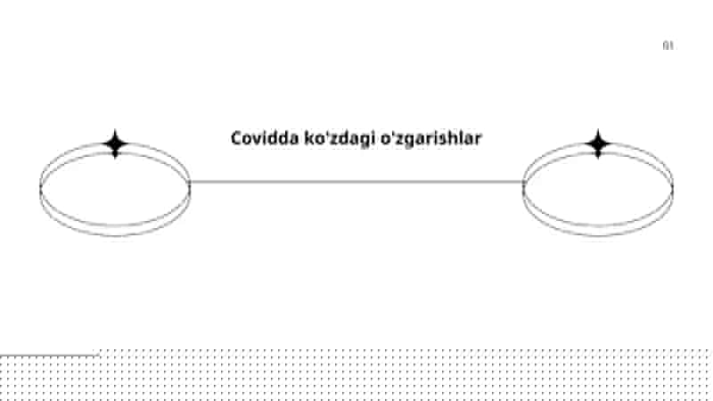 COVID-19 va ko'z infeksiyalari