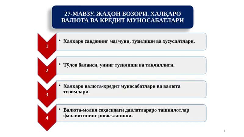 Халқаро савдо
