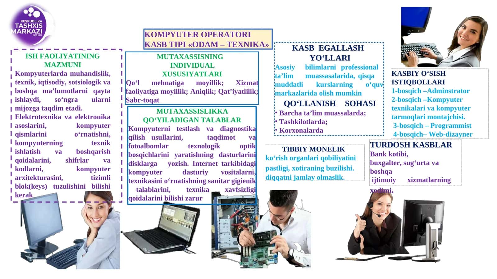 KOMPYUTER OPERATORI