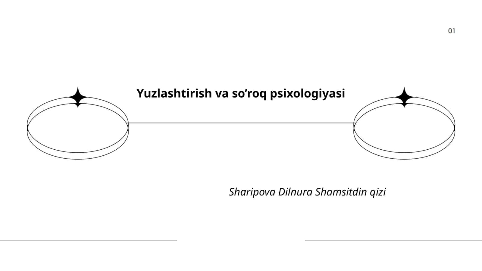Yuzlashtirish va so’roq psixologiyasi