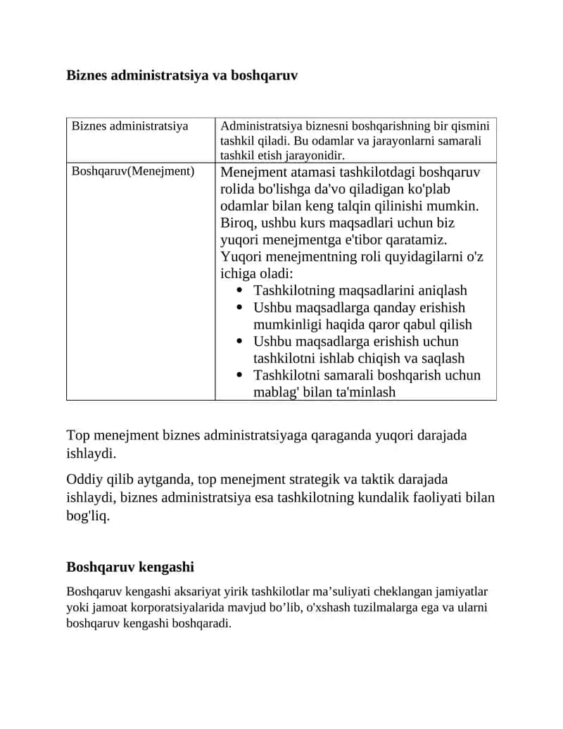 Biznes administratsiya va boshqaruv
