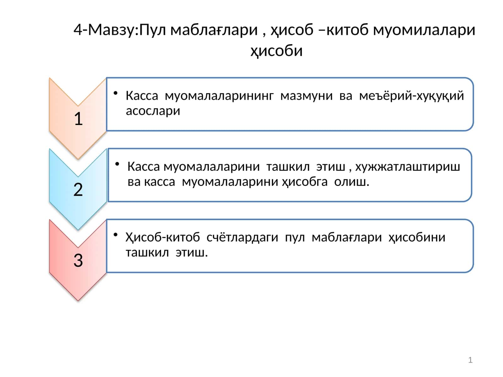 Пулмаблағлари, ҳисоб – китоб муомилалари ҳисоби