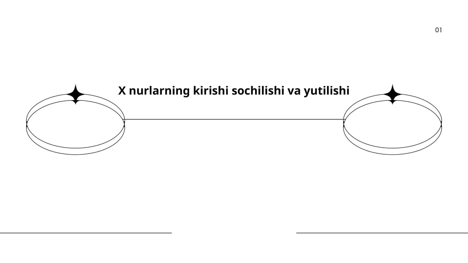Nur sochilishining asosiy qonunlari