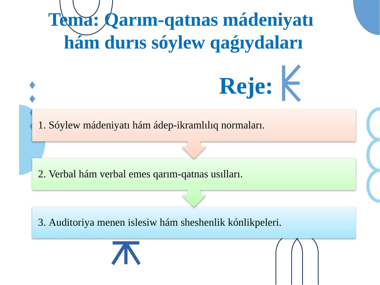 Qarım-qatnasmádeniyatı