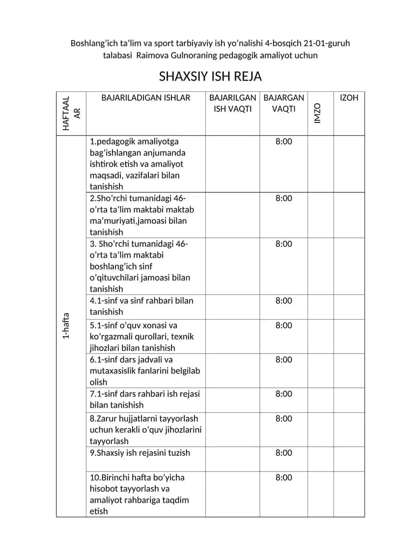 Boshlang’ich ta’lim va sport tarbiyaviy ish yo’nalishi 4-bosqich 21-01-guruh talabasi Raimova Gulnoraning pedagogik amaliyot