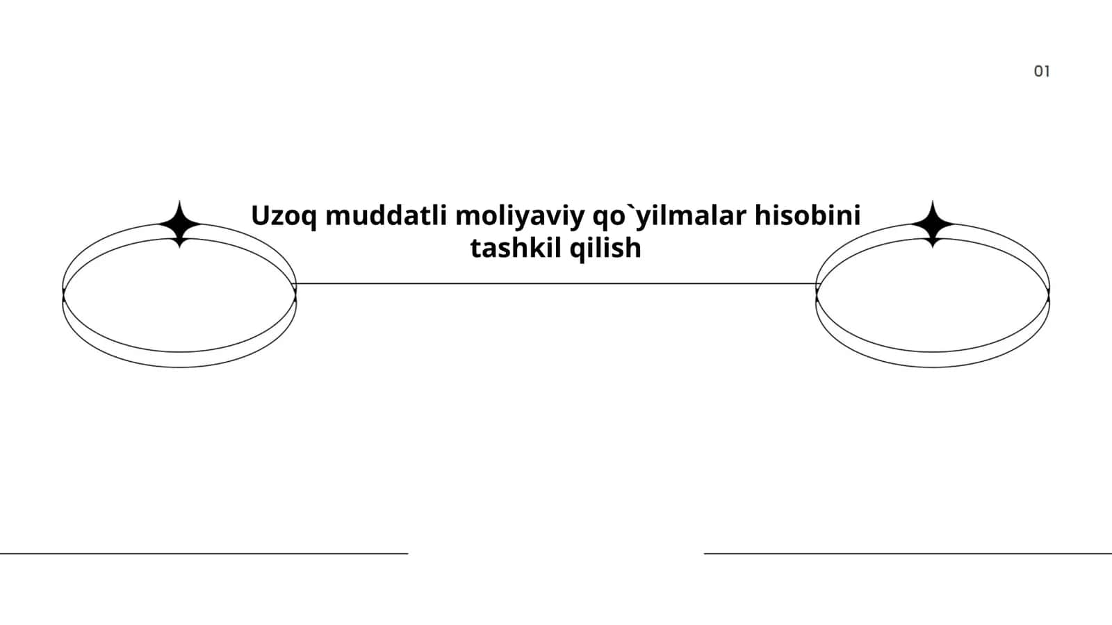 Uzoq muddatli moliyaviy qo`yilmalar hisobini tashkil qilish