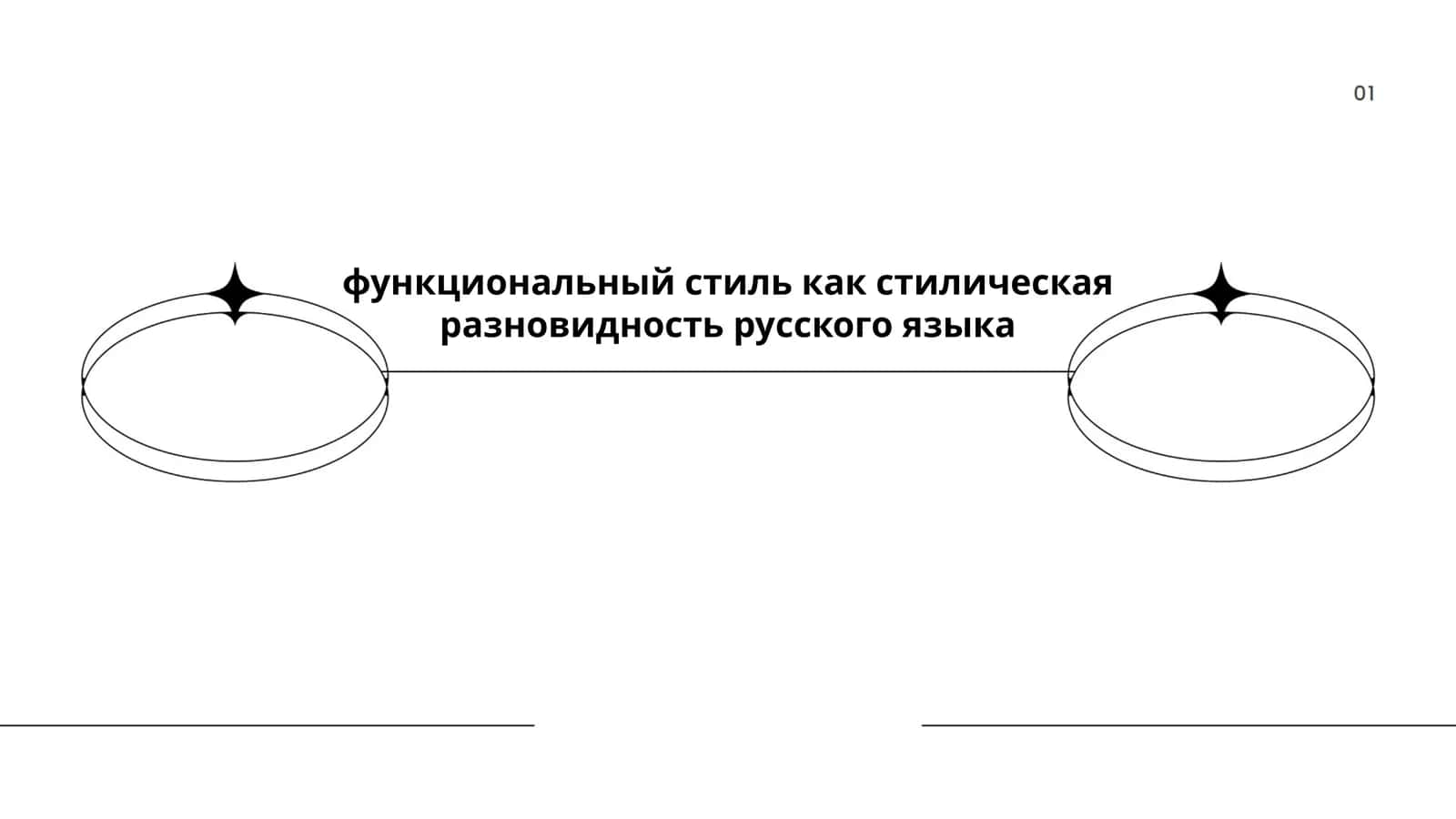 Определение функционального стиля в русском языке