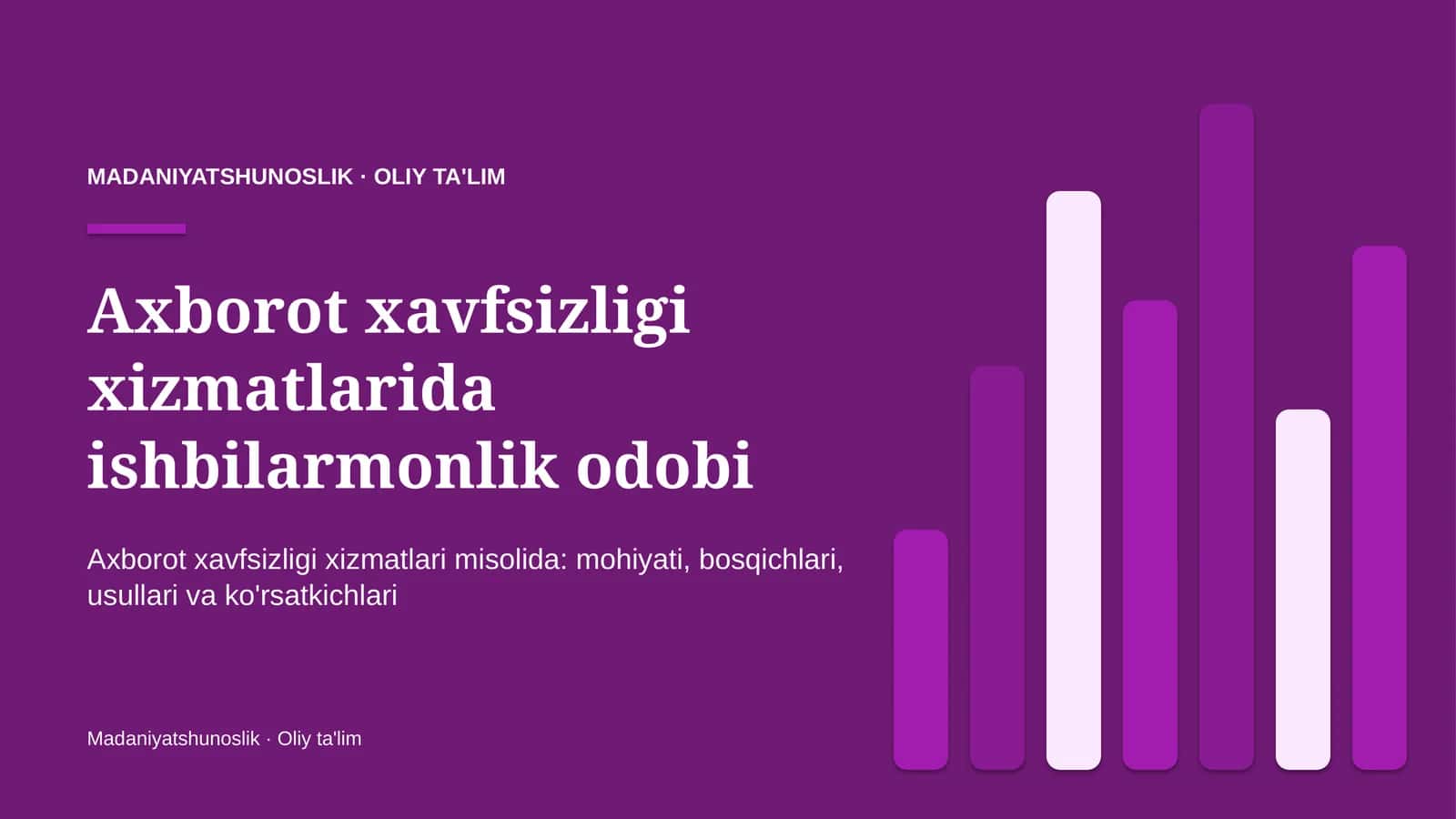 Axborot xavfsizligi xizmatlarida ishbilarmonlik odobi
