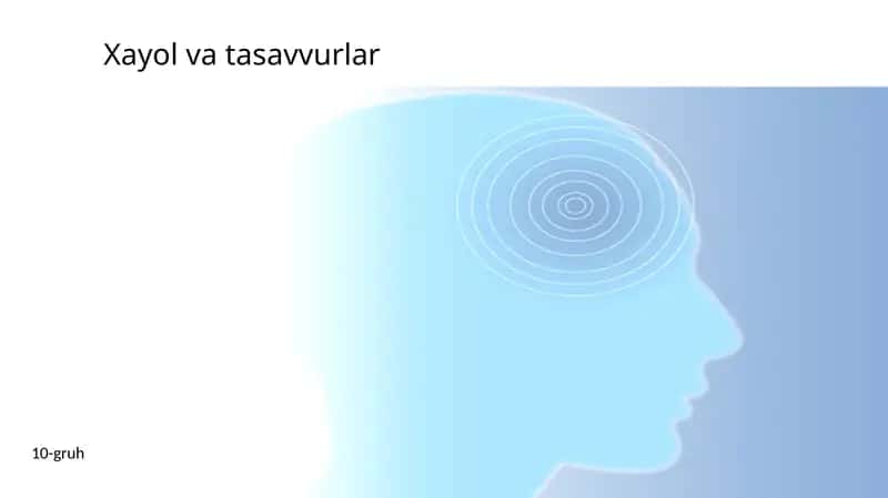 Xayolva tasavvurlar