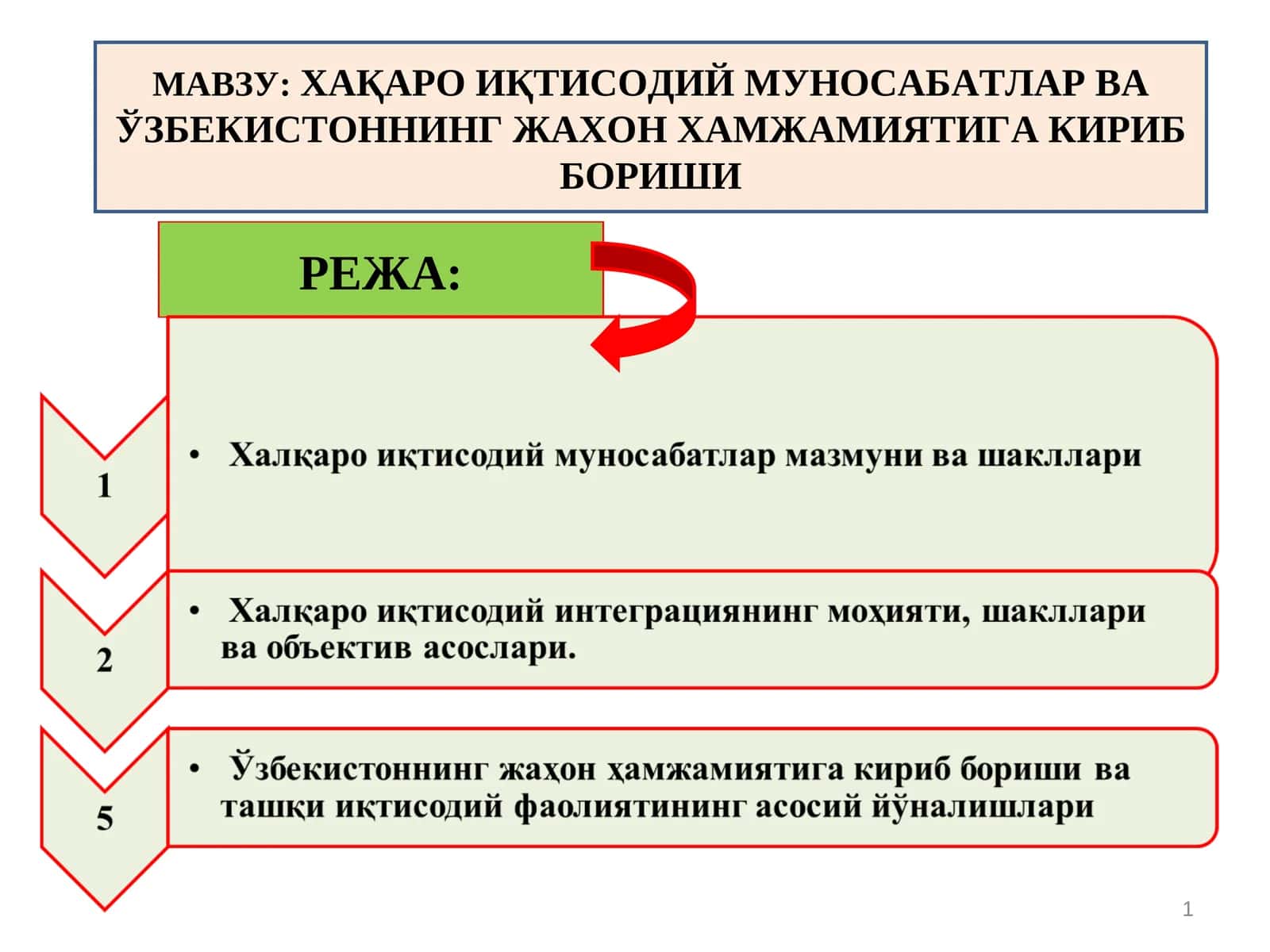 Халкаро иктисодий муносабатлар