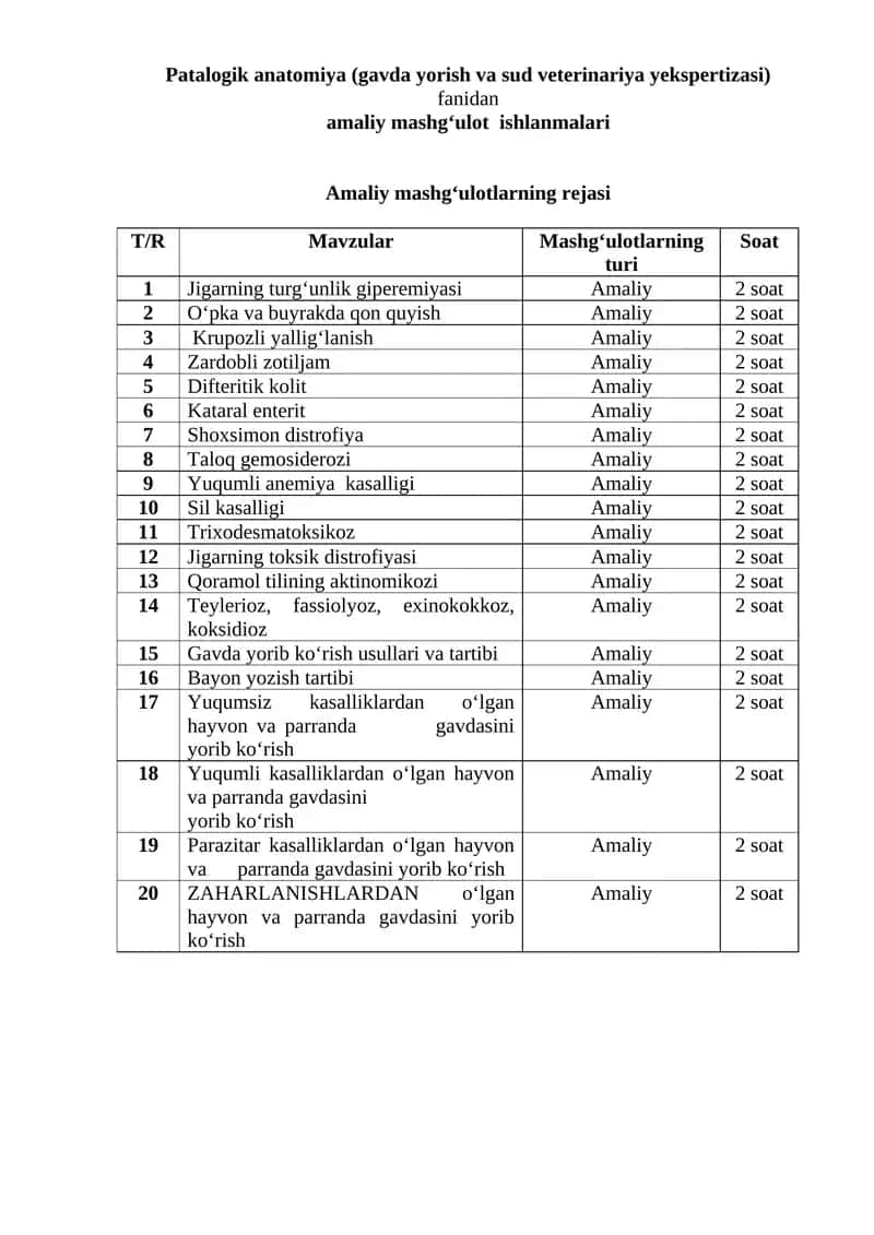 Patalogik anatomiya (gavda yorish va sud veterinariya yekspertizasi) fanidan amaliy mashg‘ulot ishlanmalari
