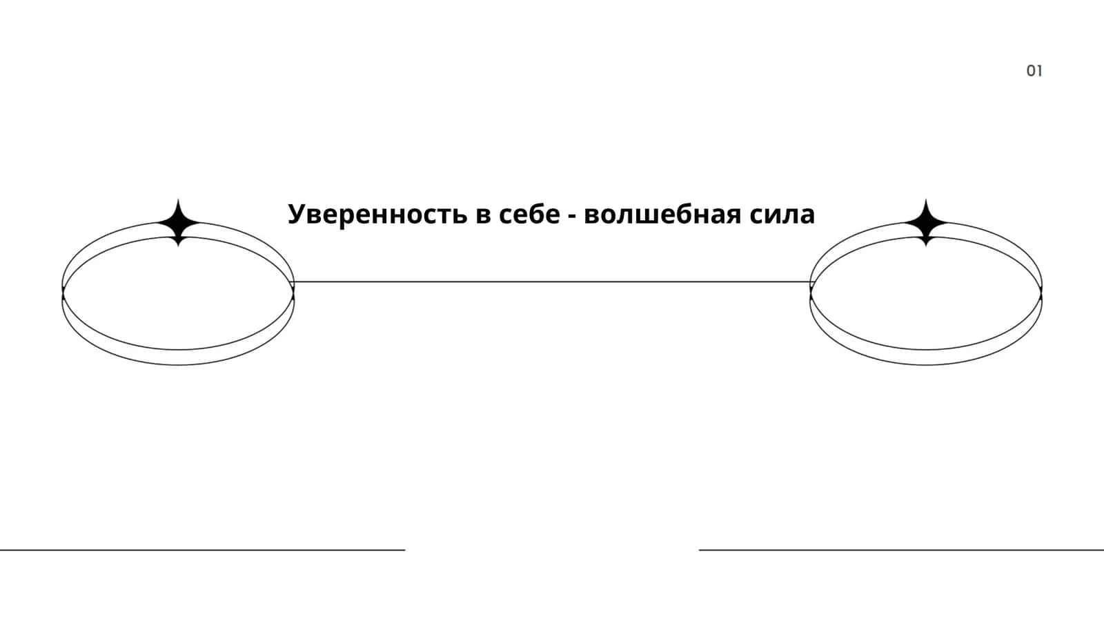 Уверенность в себе - волшебная сила