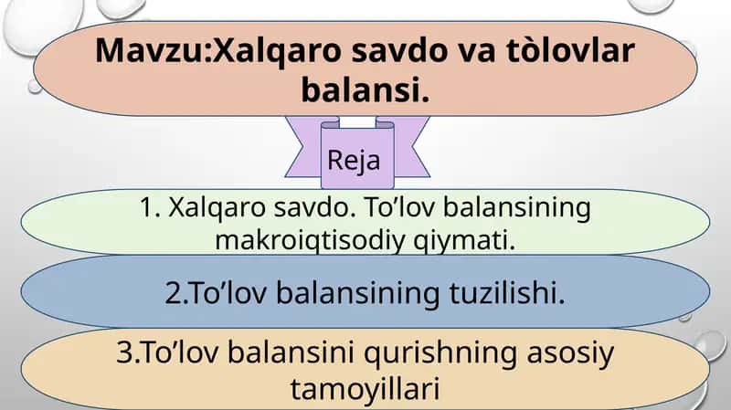 Xalqarosavdo to'lov balansi