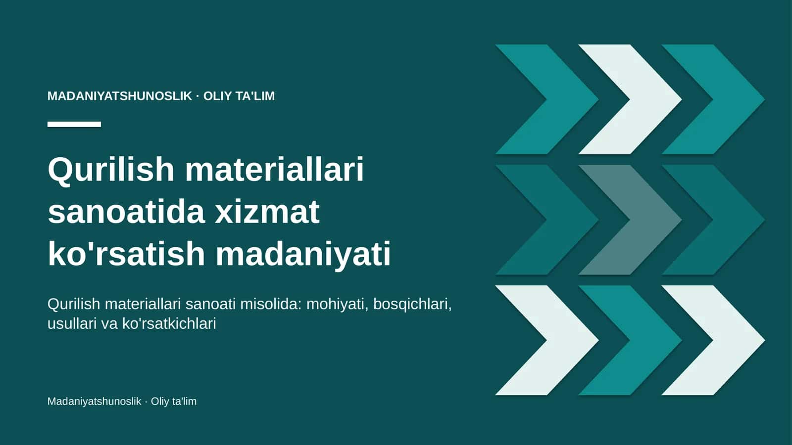 qurilish materiallari sanoatida xizmat ko'rsatish madaniyati 9739