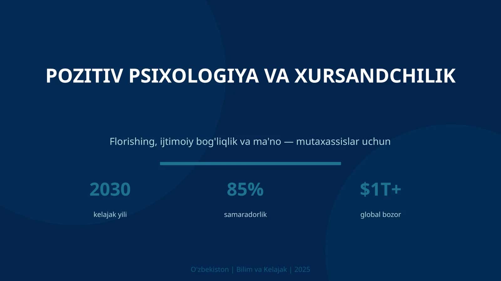 POZITIV PSIXOLOGIYA VA XURSANDCHILIK