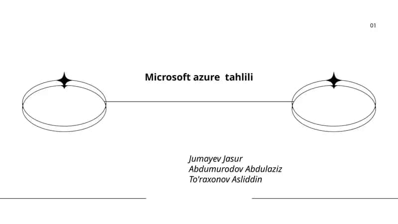 Microsoft Azure tahlili