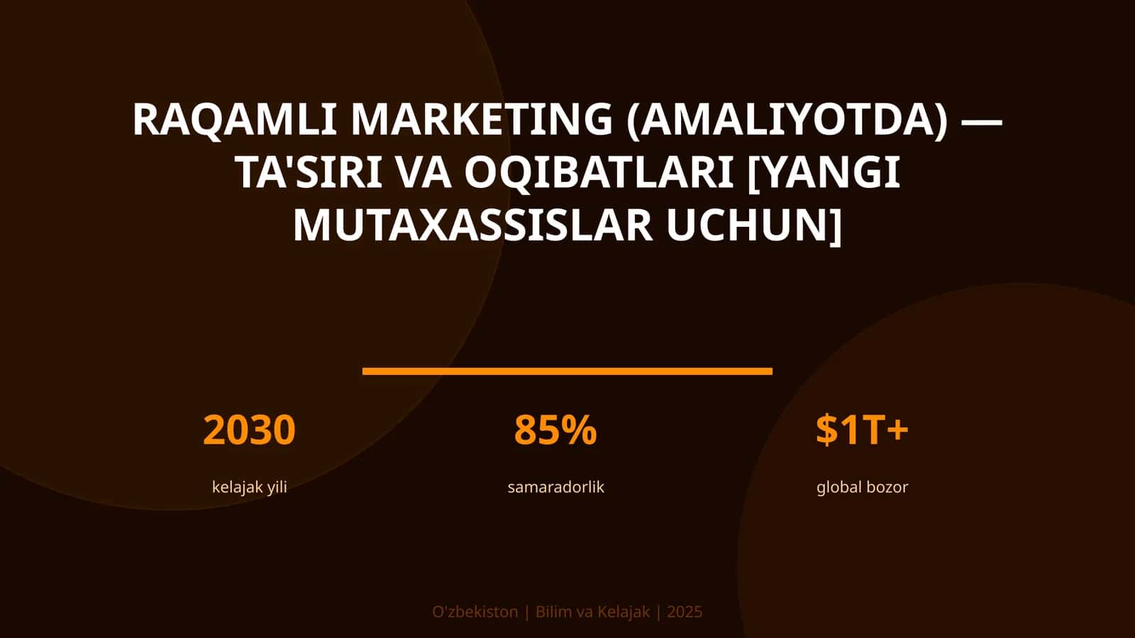 Raqamli marketing (amaliyotda) — ta'siri va oqibatlari [yangi mutaxassislar uchun]
